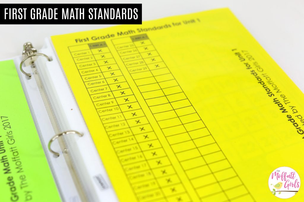 These fun 1st Grade Math activities help students count numbers up to 120 in a hands-on way!