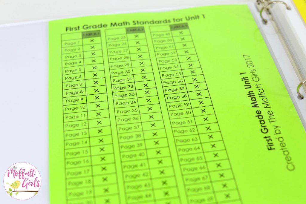 These fun 1st Grade Math activities help students count numbers up to 120 in a hands-on way!