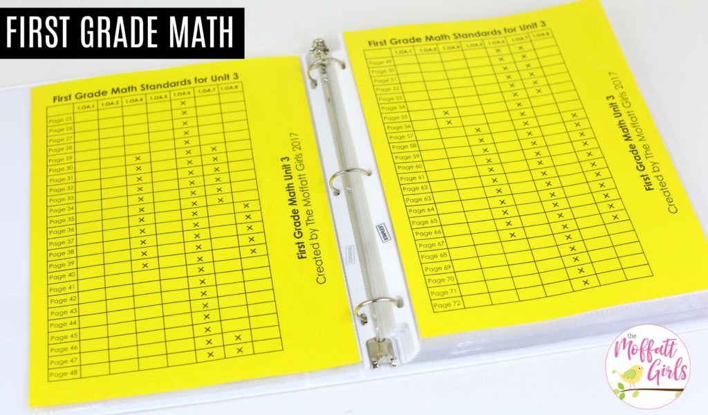 Math Made Fun for 1st Grade! Teach subtraction up to 20 in 1st Grade fun, hands-on ways! Fun math centers and printable games included!