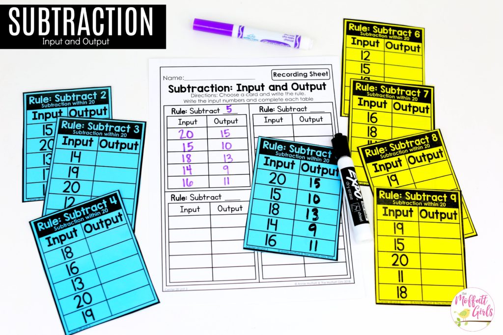 Input and Output up to 20: This fun 1st Grade Math activity helps students practice subtraction in a hands-on way!