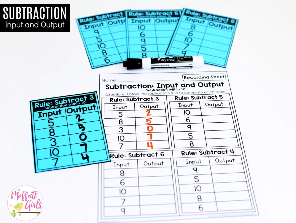 Input and Output up to 10: This fun 1st Grade Math activity helps students practice subtraction in a hands-on way!