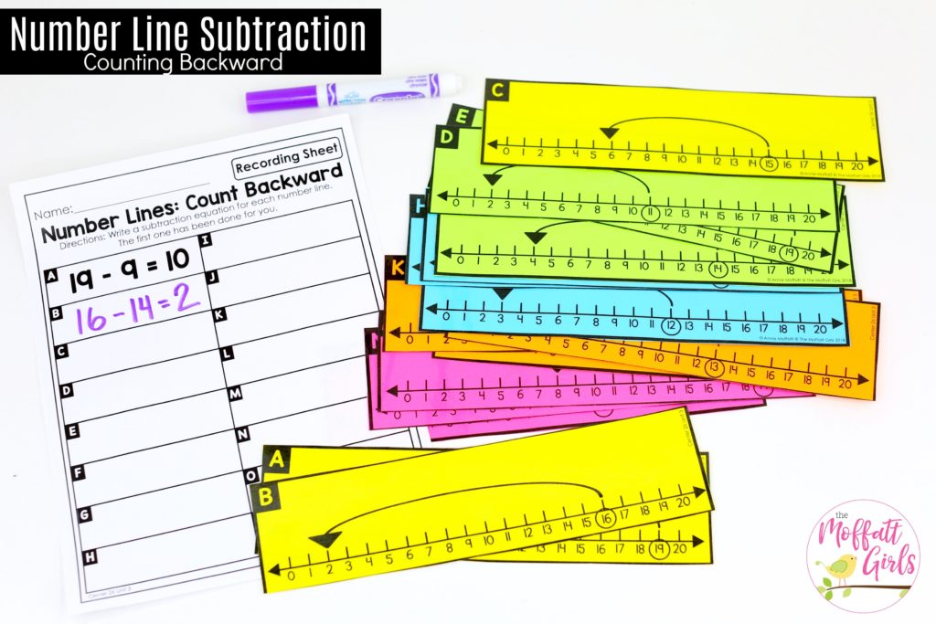Number Lines- Count Backwards: This fun 1st Grade Math activity helps students practice subtraction in a hands-on way!