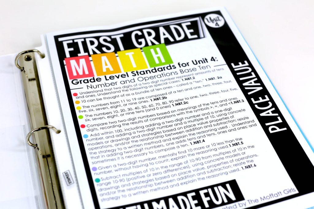 Place Value Grade Level Standards These fun 1st Grade Math activities help students understand place values and the meaning of a number in a hands-on way!