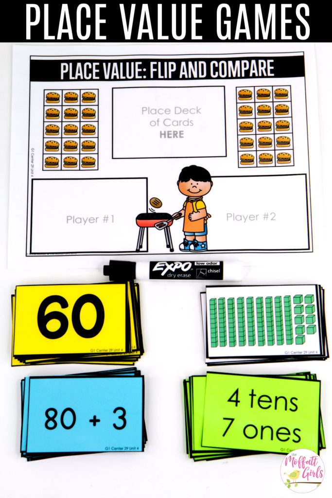 Place Value Games- Flip and Compare Place Value- Flip and Compare: This fun 1st Grade Math activity helps students understand place values and the meaning of a number in a hands-on way!