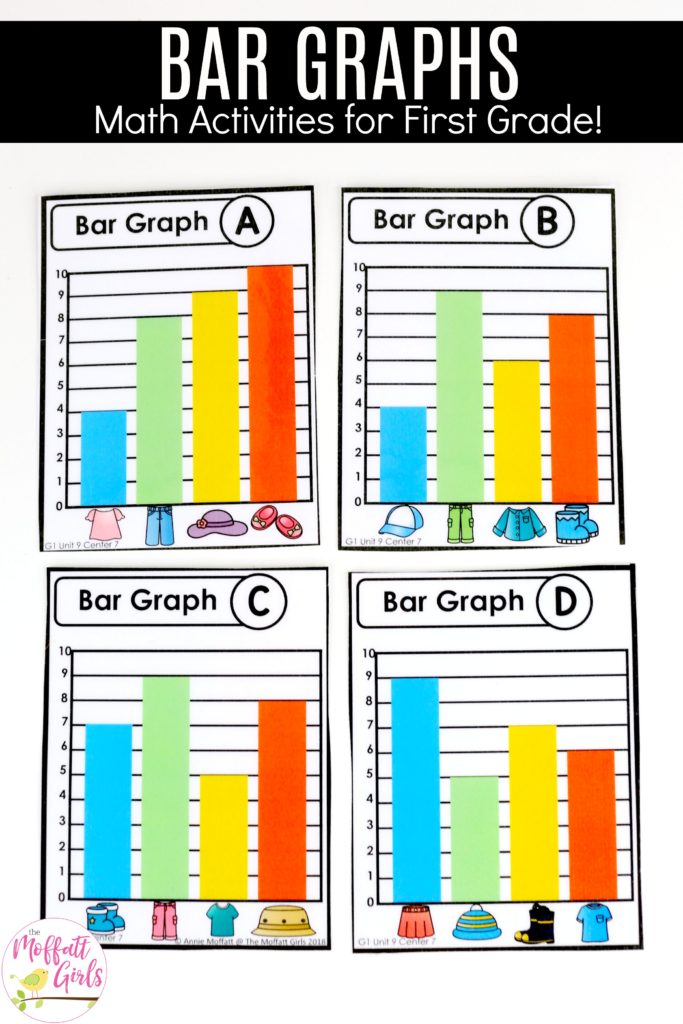 Bar Graphs- Math Activities for First Grade Teaching about Bar Graphs in 1st Grade with fun hands-on math centers! Graphs and data made fun!