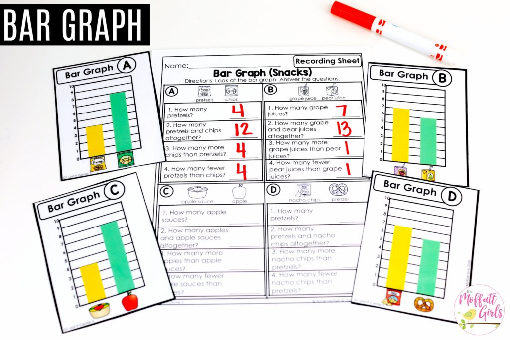 Bar Graphs- Comparing 2 Categories Teaching about Bar Graphs in 1st Grade with fun hands-on math centers! Graphs and data made fun!
