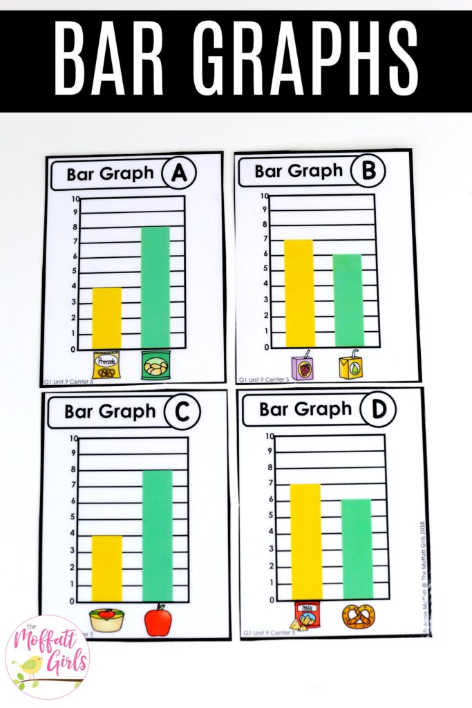 Bar Graphs- Comparing 2 Categories Teaching about Bar Graphs in 1st Grade with fun hands-on math centers! Graphs and data made fun!