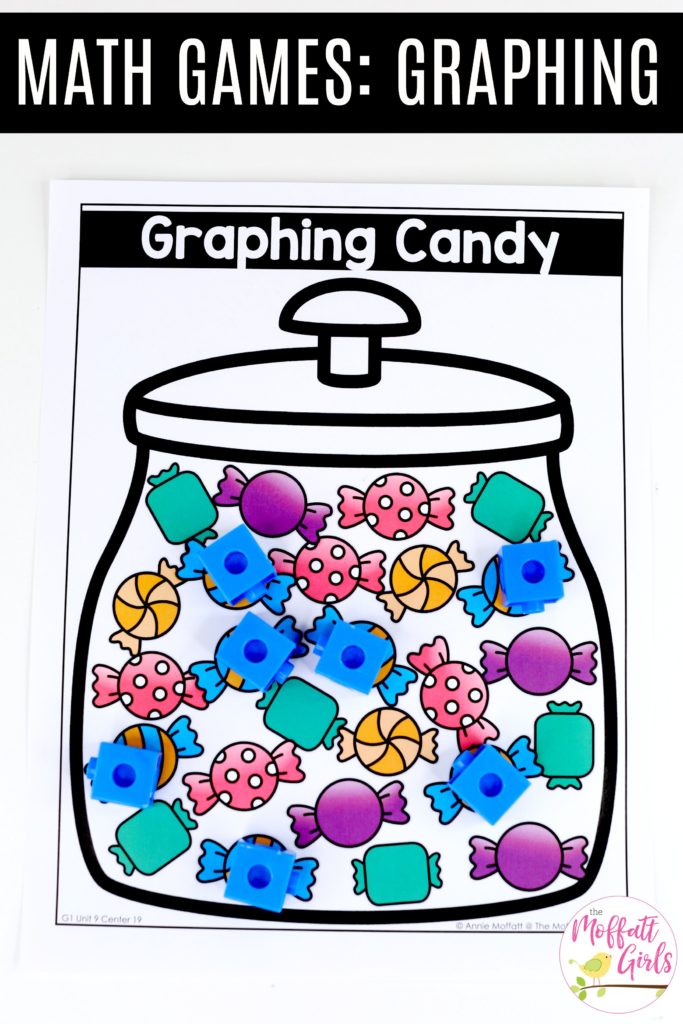 Graphing Candy- fun math games for 1st grade Graphing Candy- Fun math games to teach graphs and simple data analysis in 1st Grade!