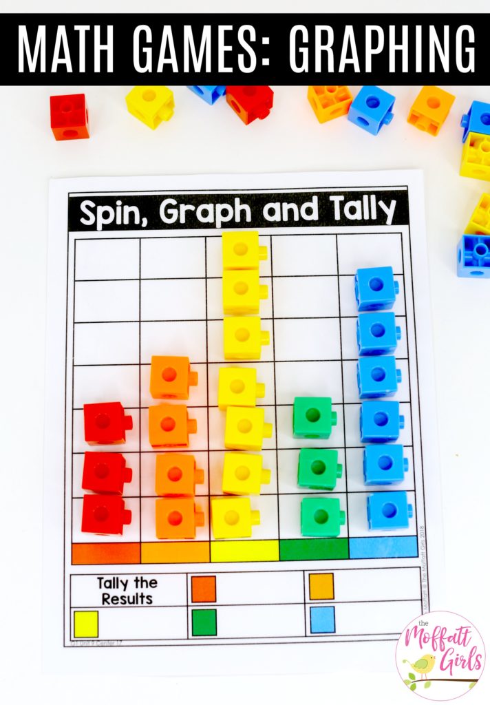 Spin, Graph and Tally in first grade Spin, Graph and Tally- Fun math games to teach graphs and simple data analysis in 1st Grade!