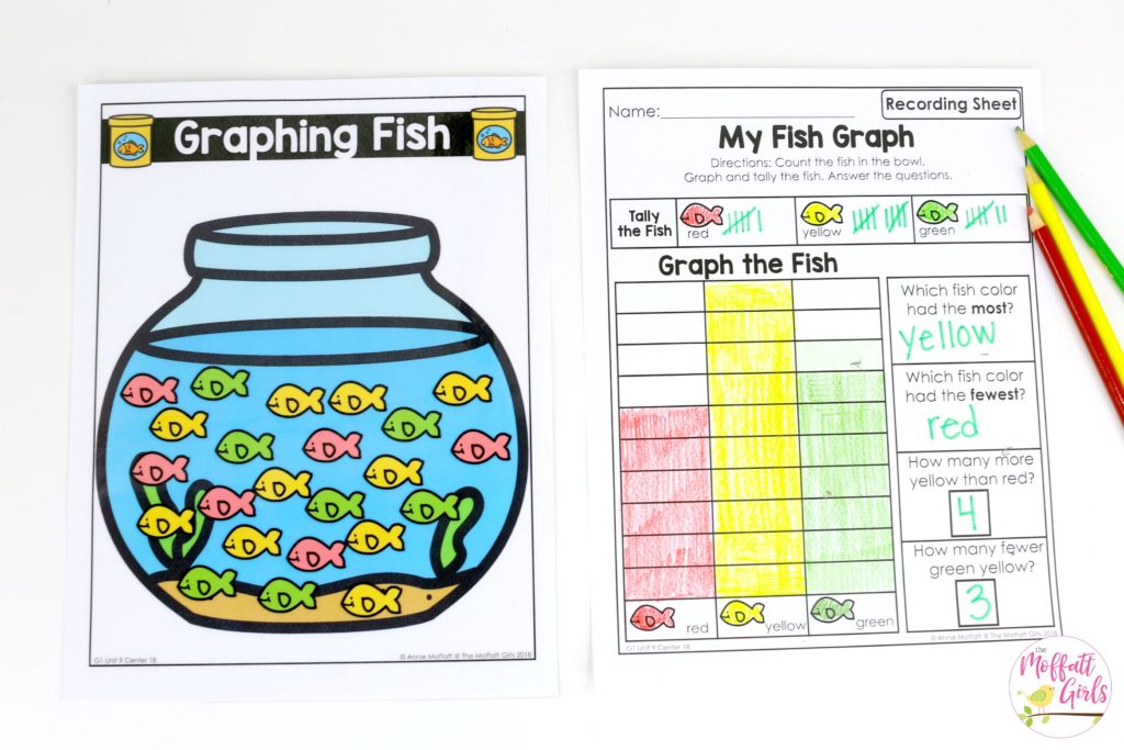graphing fish- math games for 1st grade Graphing Fish- Fun math games to teach graphs and simple data analysis in 1st Grade!