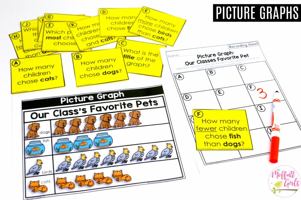 Picture graphs to teach basic data analysis in first grade Picture Graphs- Fun math games to teach graphs and simple data analysis in 1st Grade!