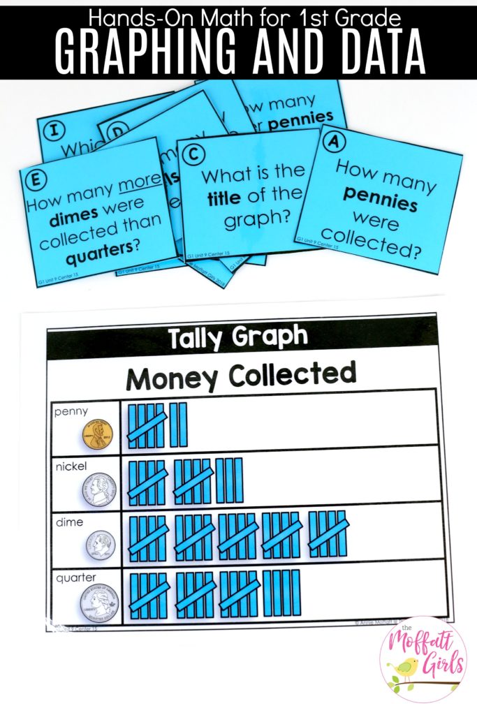 Hands-on math to teach graphing and data in 1st grade Tally Charts- Fun math games to teach graphs and simple data analysis in 1st Grade!