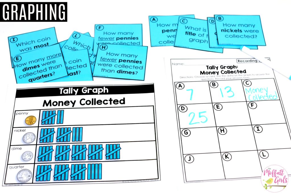 Tally Charts to teach graphing and data in 1st Grade! Tally charts- Fun math games to teach graphs and simple data analysis in 1st Grade!