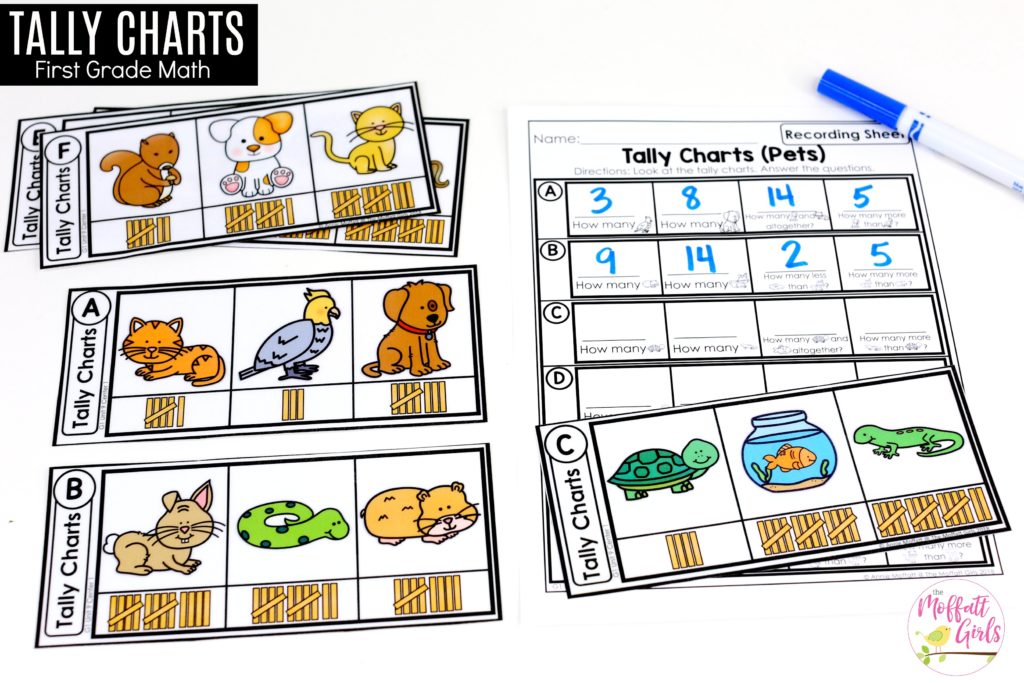 Tally Charts to teach Graphing and Data in First Grade Teaching about Tally Charts in 1st Grade with fun hands-on math centers! Graphs and data made fun!