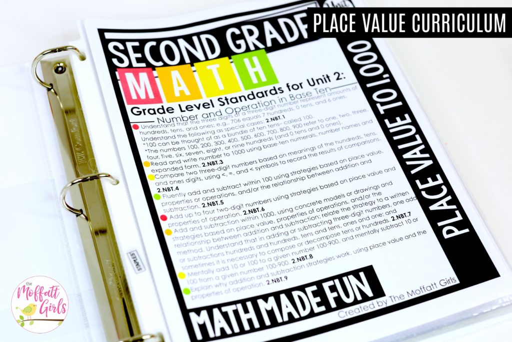 Place Value Math stat standards- All standards are covered in the Math Made Fun Curriculum for 2nd Grade!