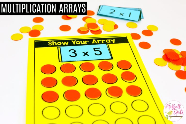 2nd Grade Math: Multiplication