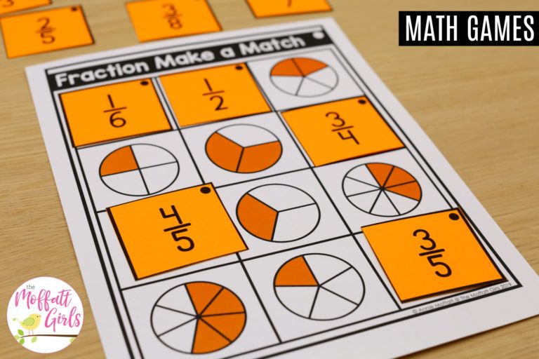3rd Grade Math: Fractions