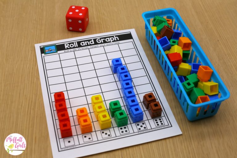 3rd Grade Math: Data and Graphing
