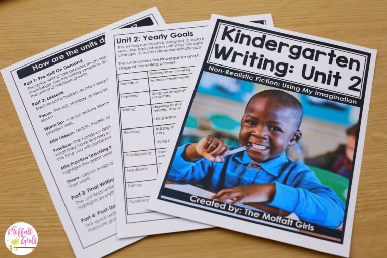 Kindergarten Writing: Non-Realistic Fiction