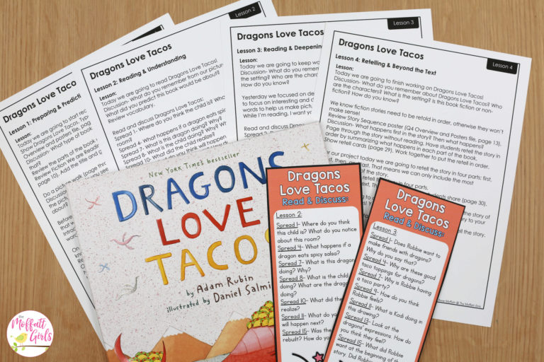 Kindergarten Reading Comprehension Quarter 4