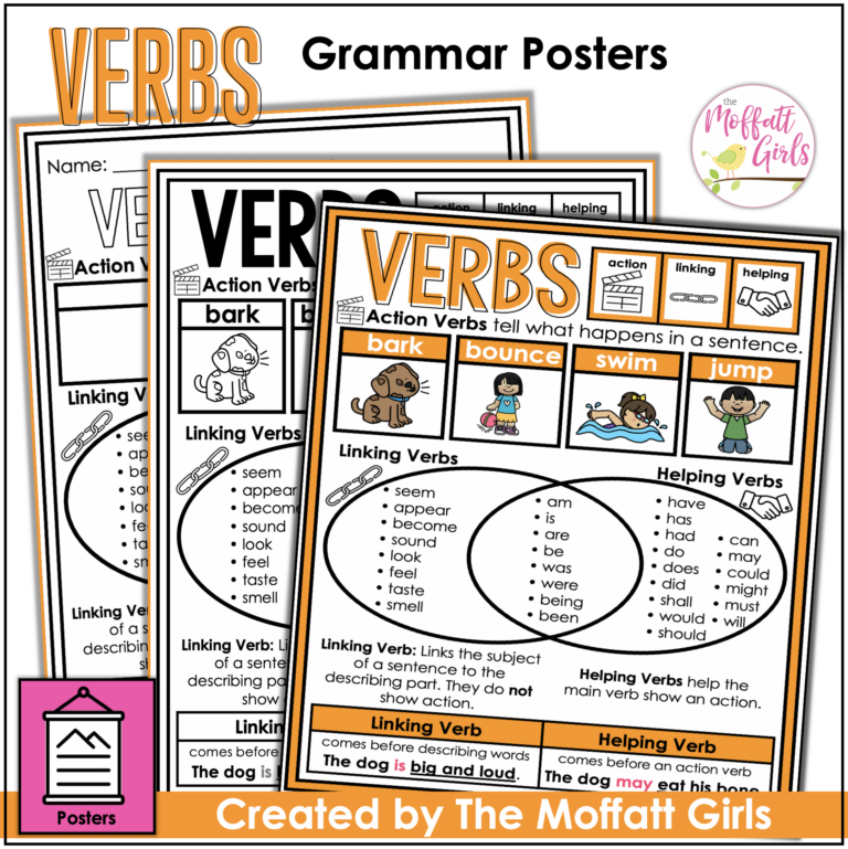 Grammar Skills for 3rd Grade: Verbs Part 1