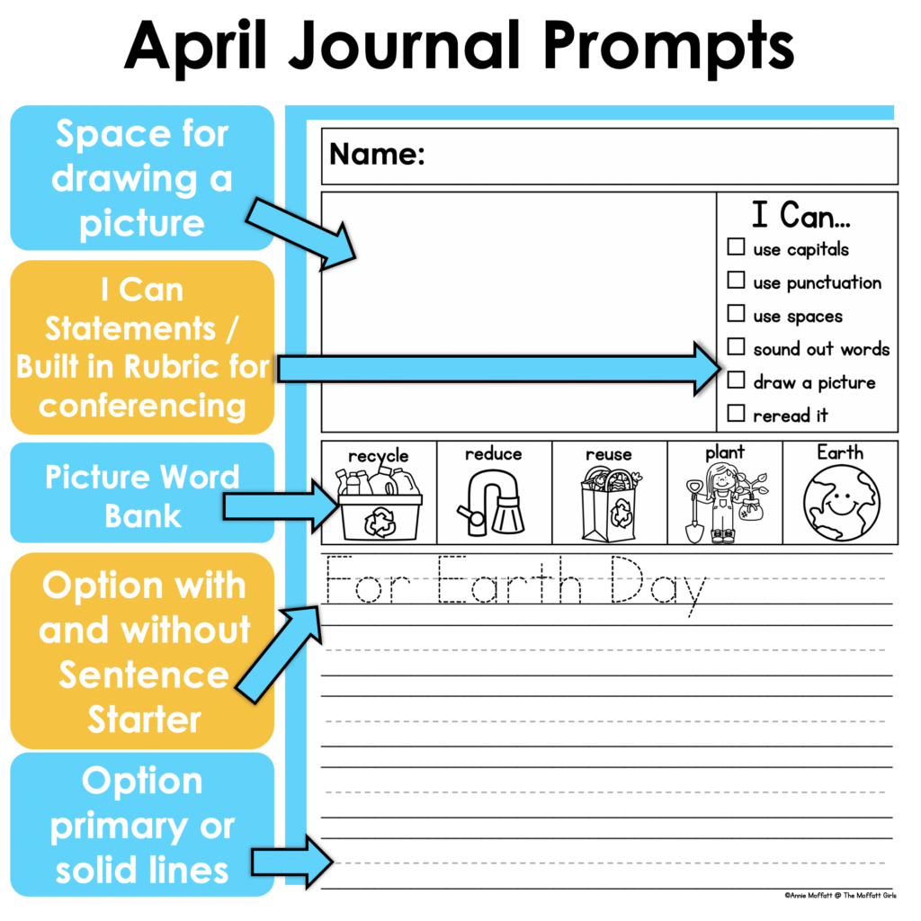 Earth Day and spring-themed writing prompts – Creative journal prompts for kids to practice narrative, opinion, informational, and descriptive writing. Includes kid-friendly writing paper and visual supports.