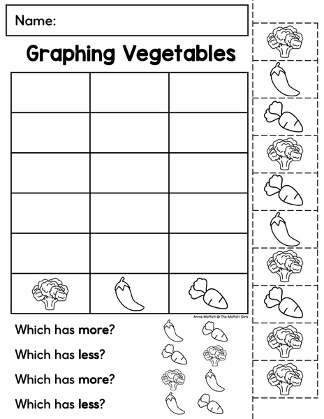 GraphingCutandPasteforBeginners_p4_Graphing-Vegetables.jpg GraphingCutandPasteforBeginners_p4_Graphing-Vegetables.jpg