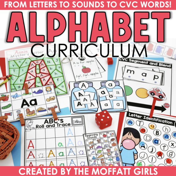 AlphabetCurriculumScienceofReadingLetterPostersTracingRecognitionSounds AlphabetCurriculumScienceofReadingLetterPostersTracingRecognitionSounds