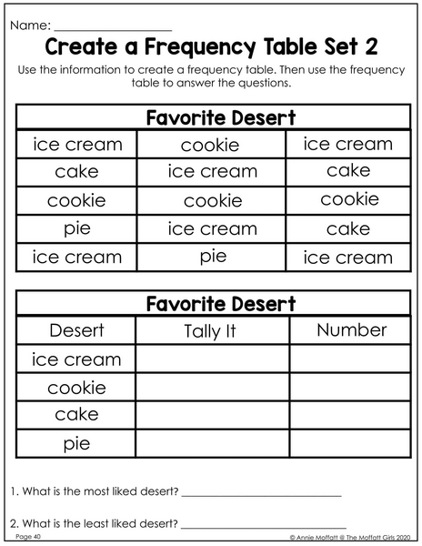 Unit-8-3rd-Grade-Graphs-and-Data-NO-PREP_p40_Create-a-Frequency-Table-Set-2.jpg